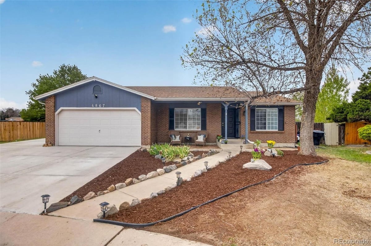 Featured Properties