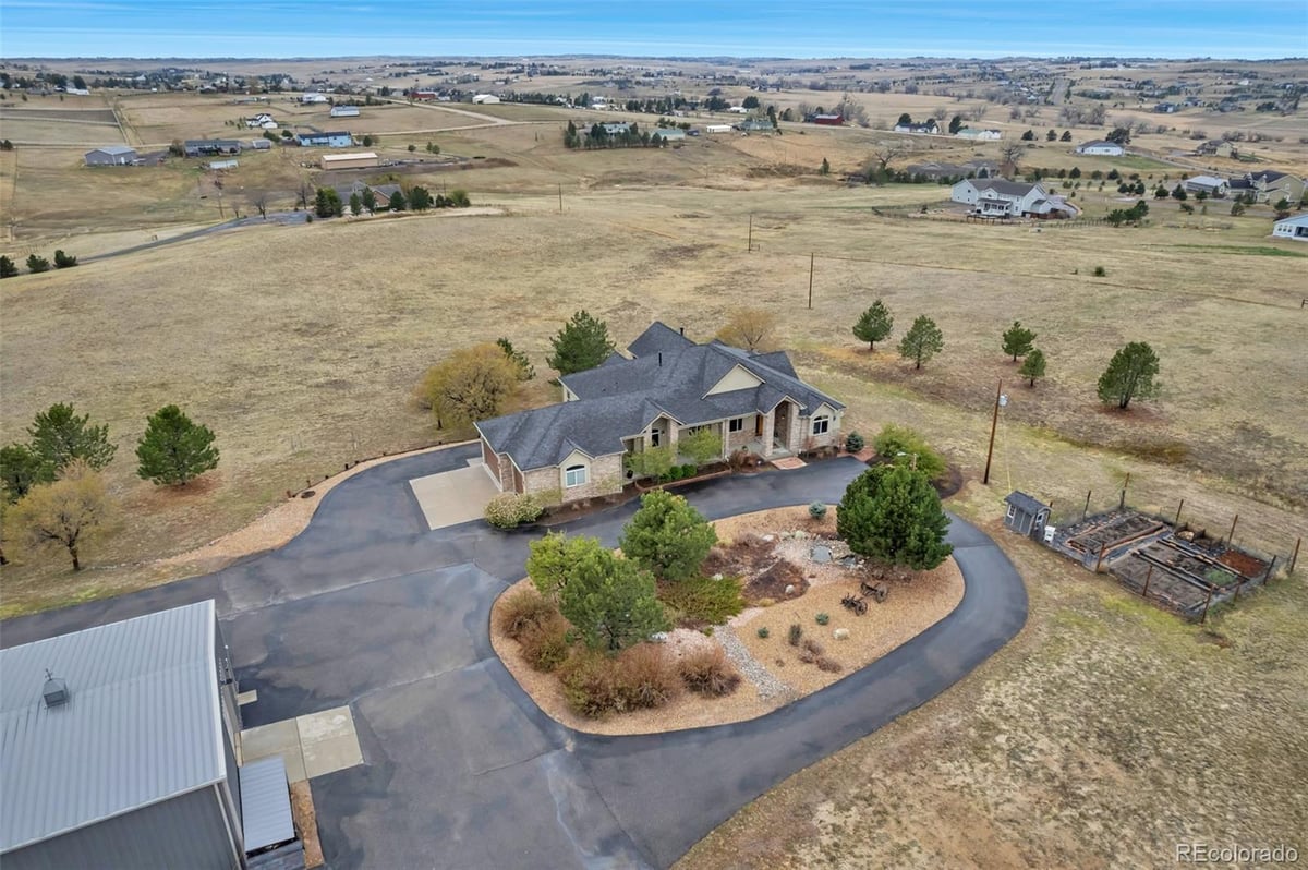 Featured Properties