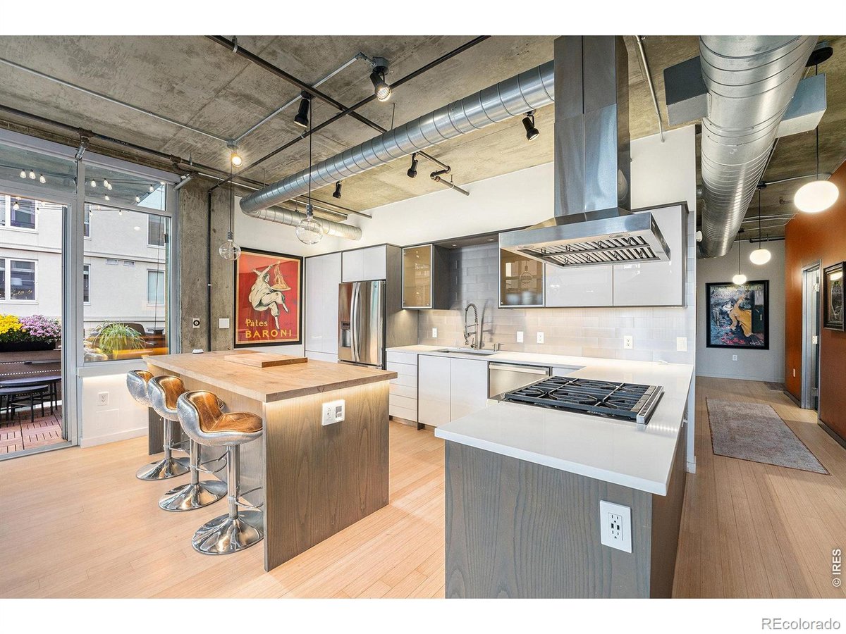 Featured Properties