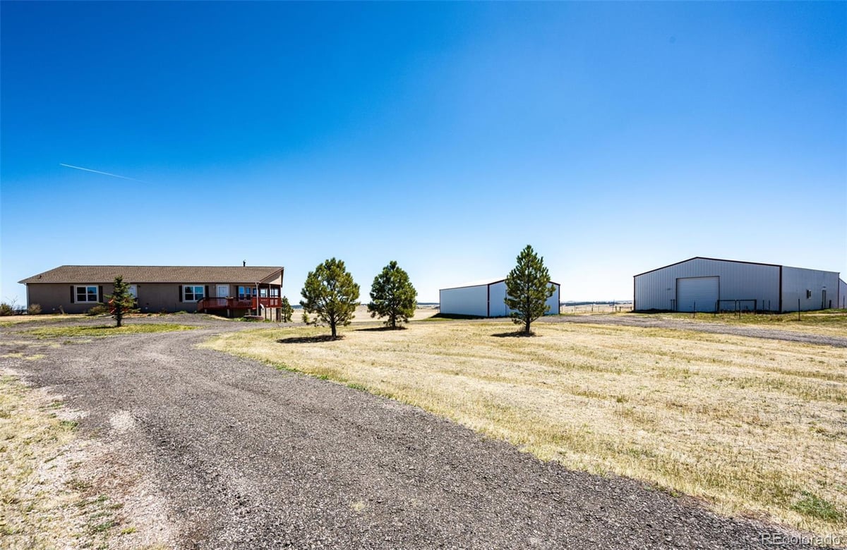 Featured Properties