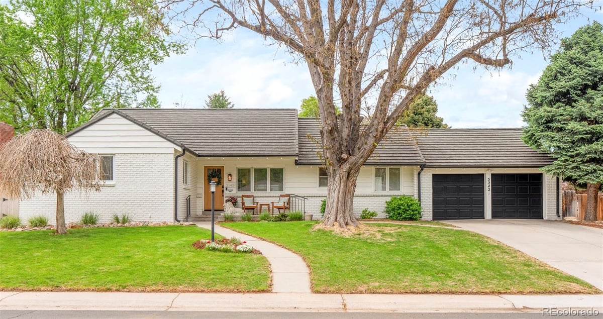 Featured Properties