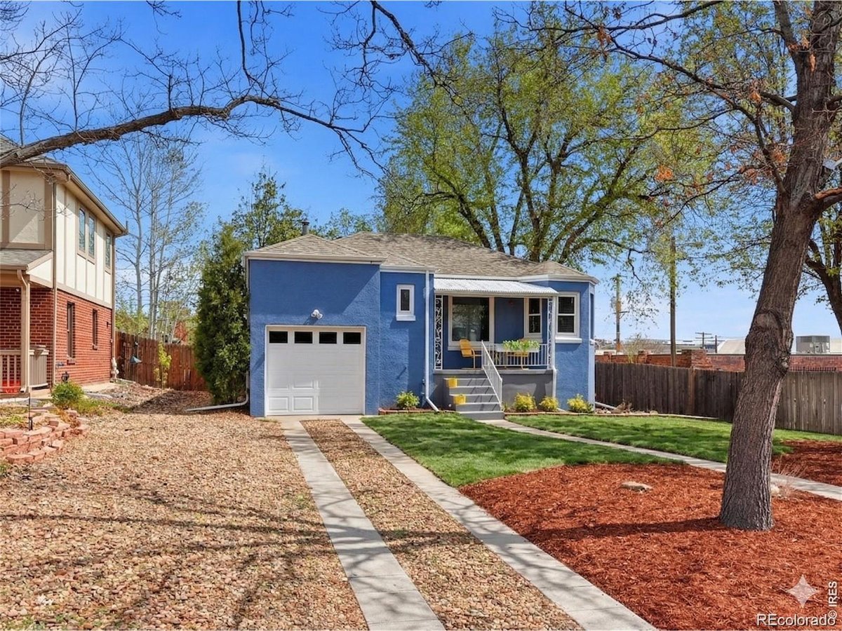 Featured Properties