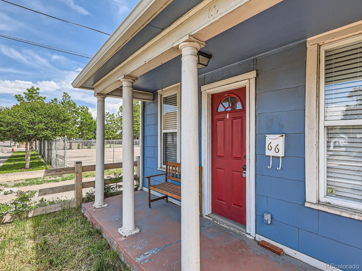 Featured Properties