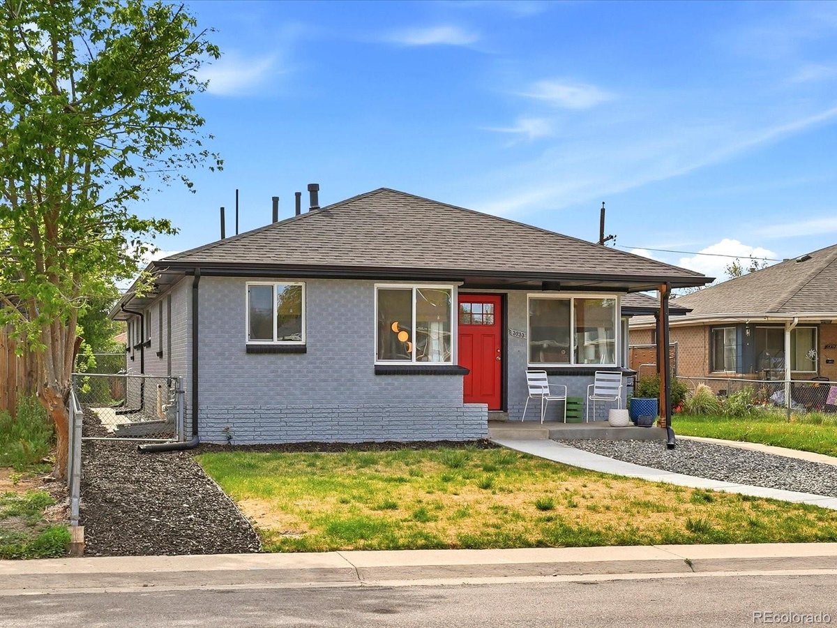 Featured Properties