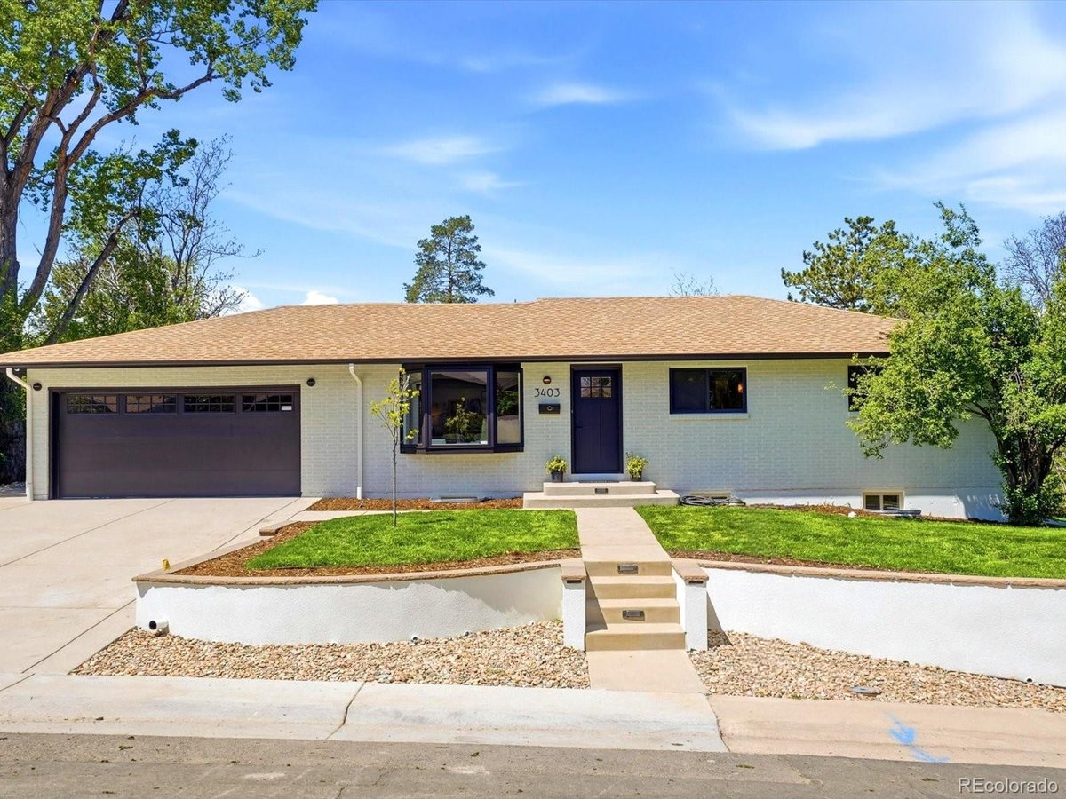 Featured Properties