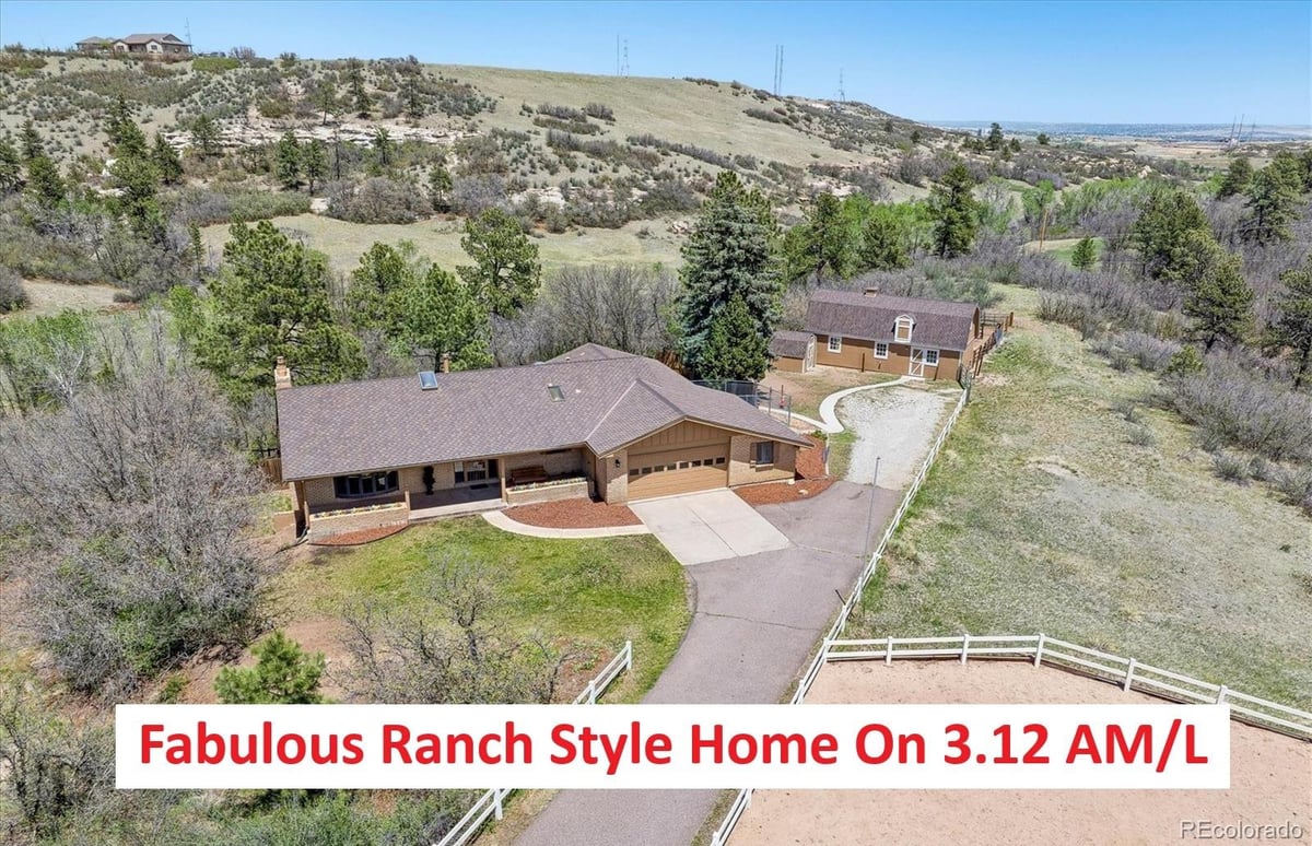 Featured Properties