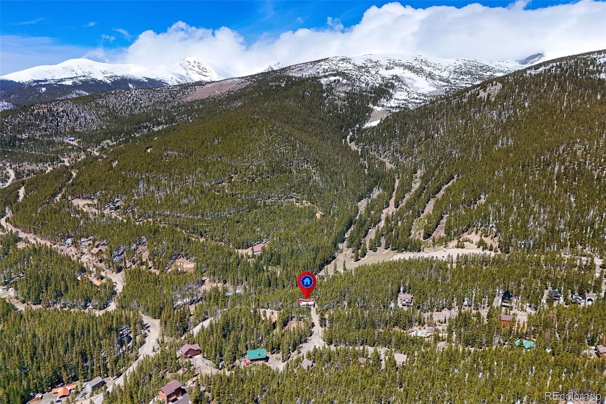 Featured Properties