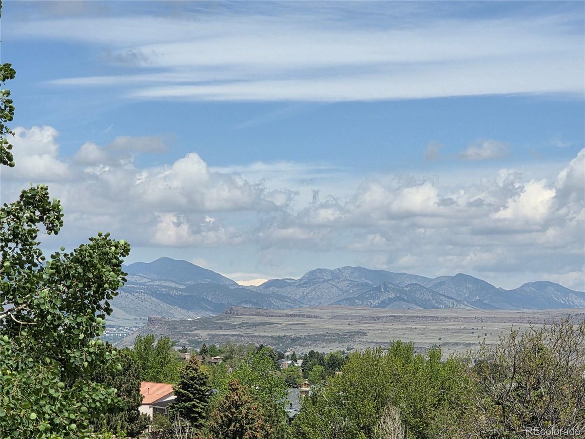 Featured Properties