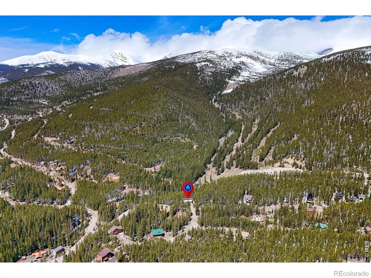 Featured Properties