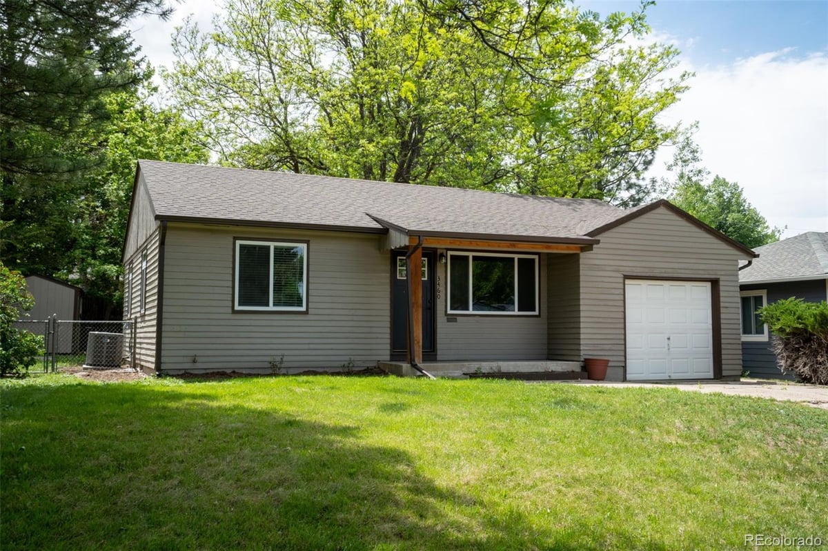 Featured Properties