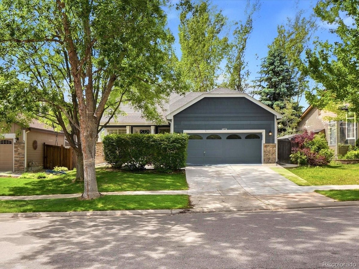 Featured Properties