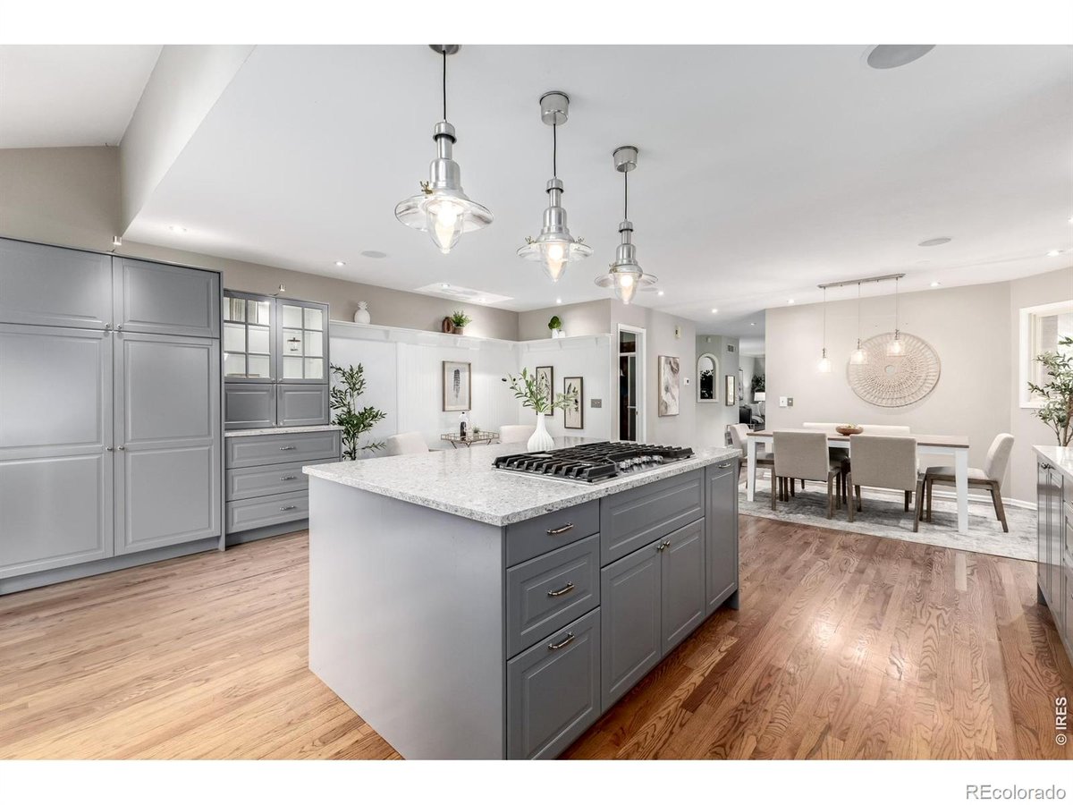 Featured Properties