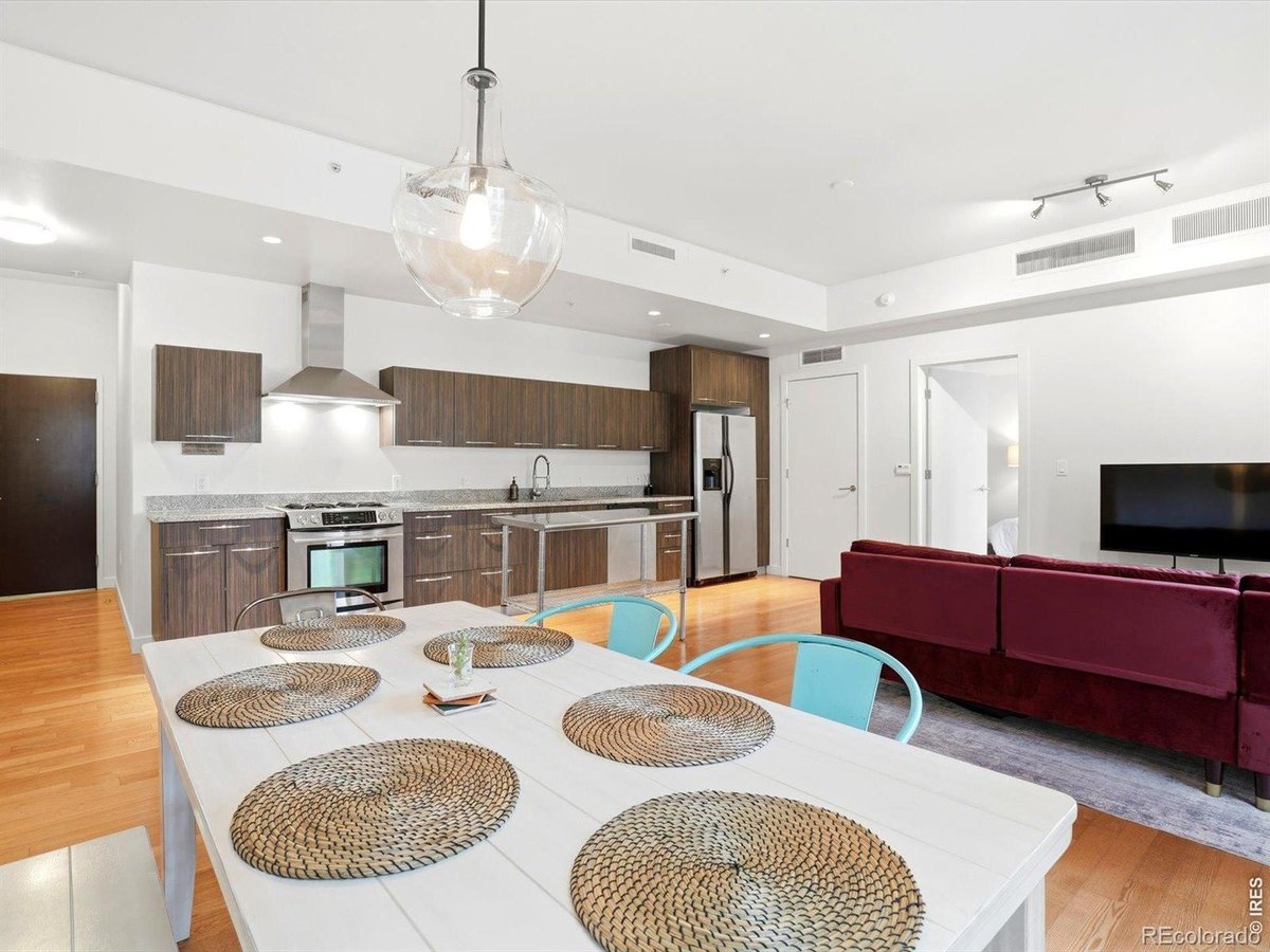 featured property