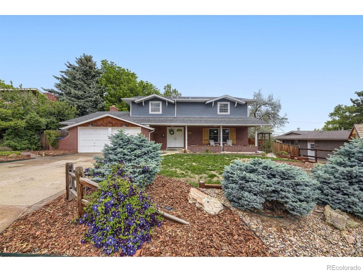 Featured Properties