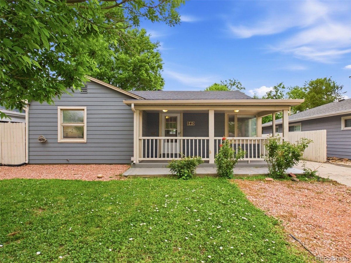 Featured Properties