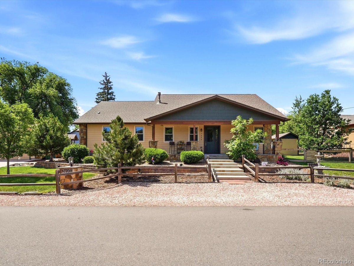 Featured Properties