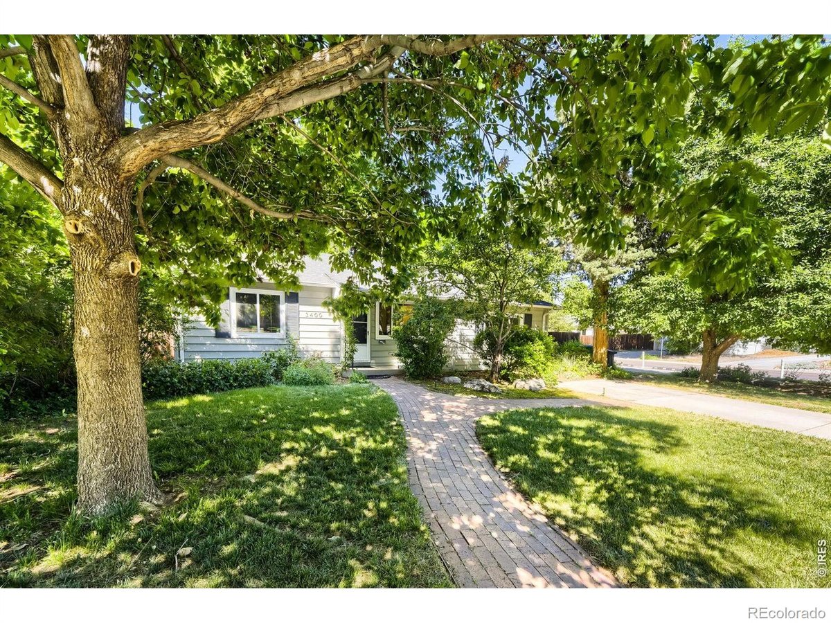 Featured Properties