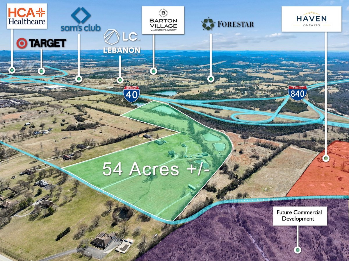 2280 Tuckers Gap Rd, Lebanon, TN 37090